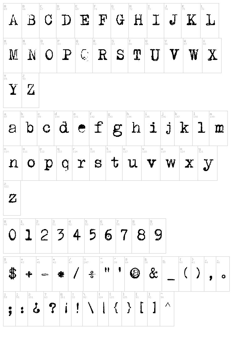 DK P.I. font map
